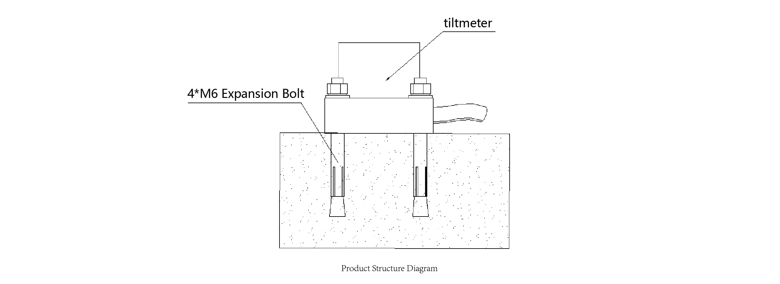 Inclinometro JMQJ-7315ADS immagine 7
