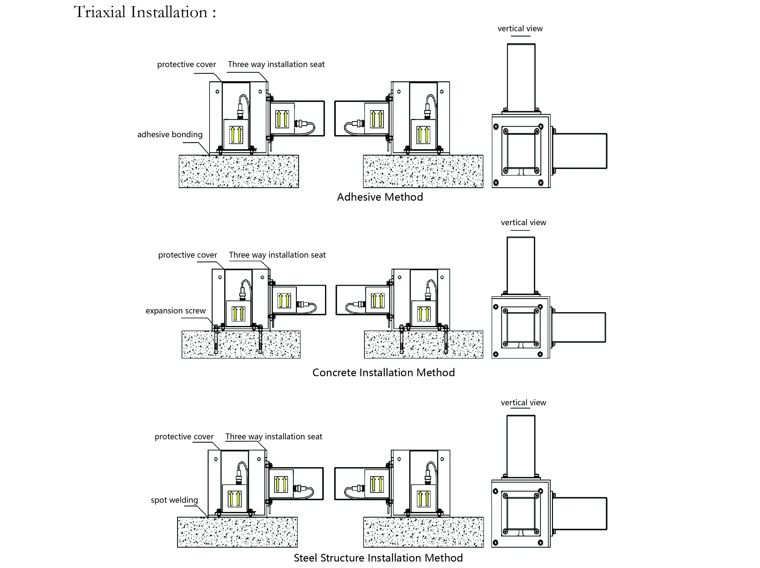 Accelerometro（asse singolo）JMCZ-2081 immagine 9