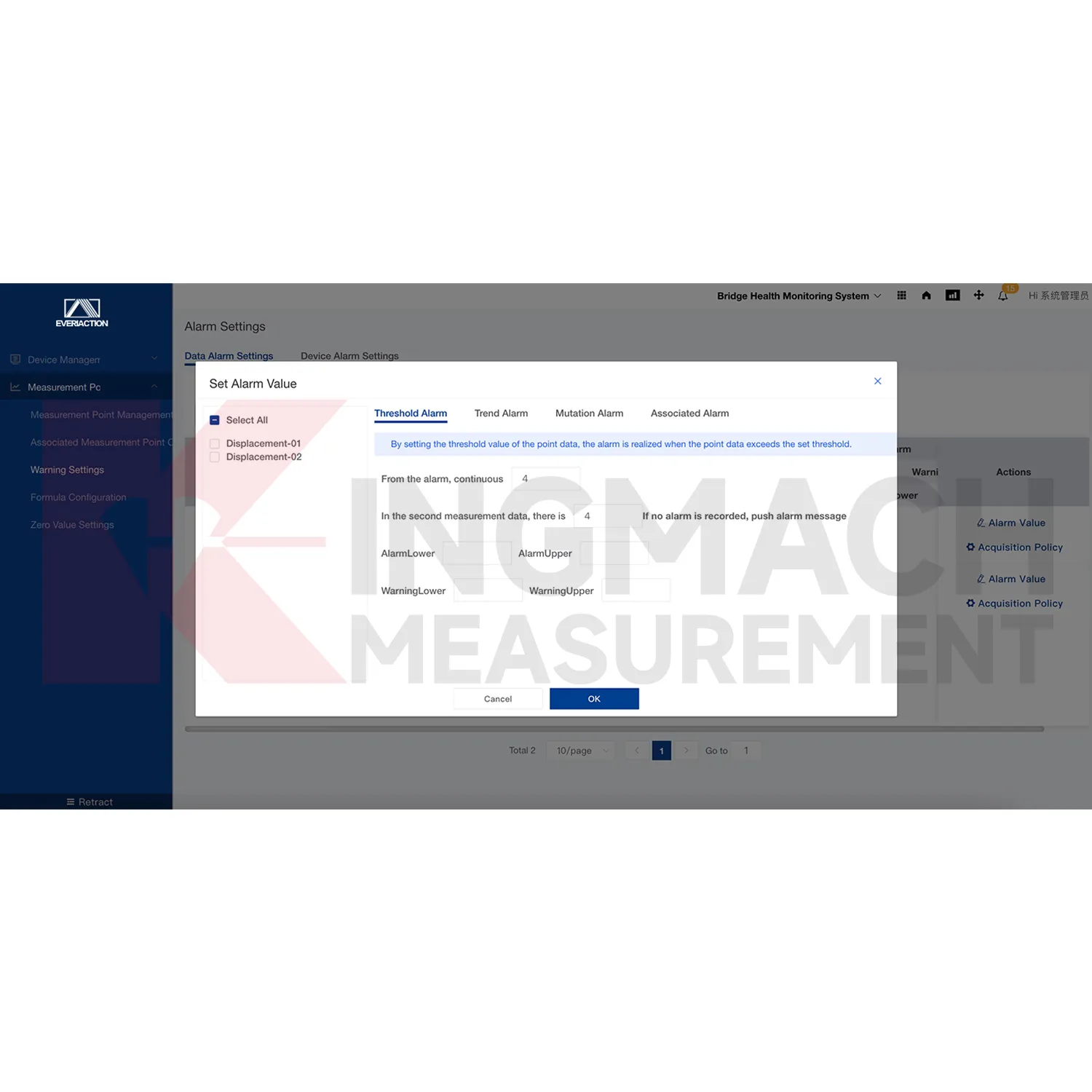 Immagine della piattaforma software del sistema di monitoraggio 4