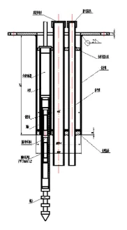 Misuratore di spostamento multipunto intelligente JMDL-31XXAT immagine 7